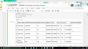 课时157Kobe Bryan生涯数据读取与简介.mp4