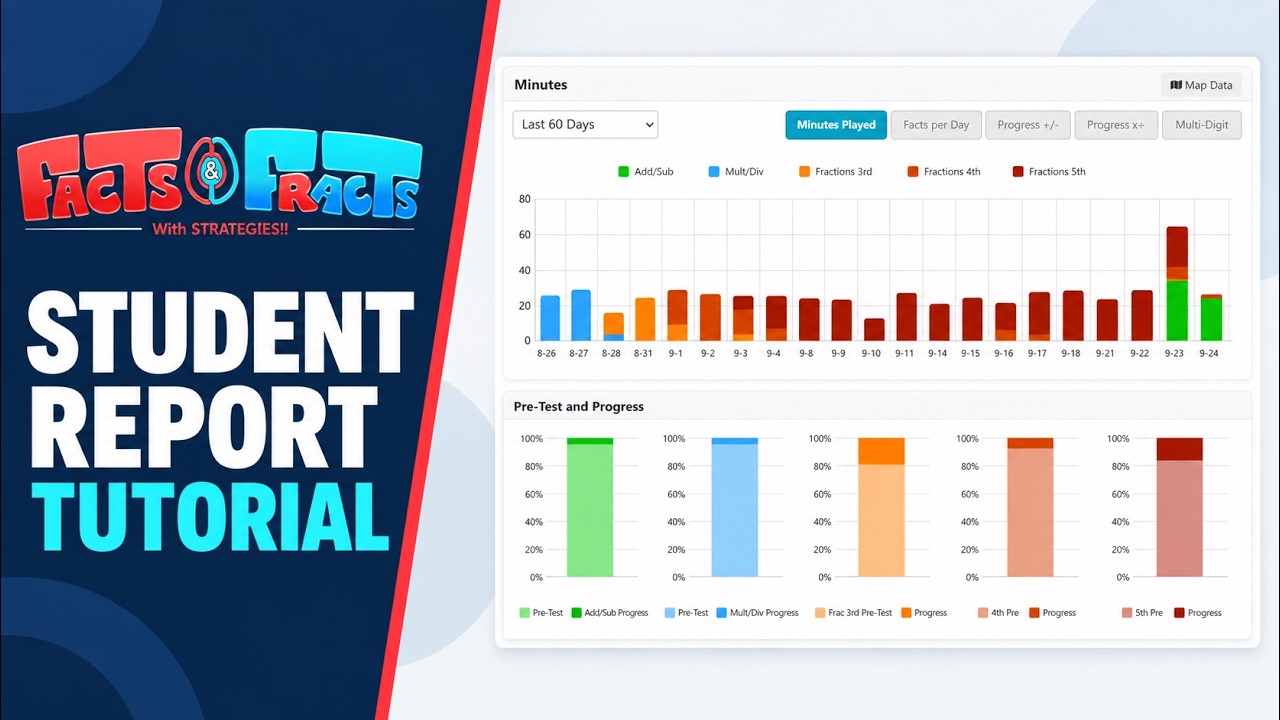 Student report video walkthrough
