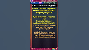 life science mcq by harunsir #netlifescience #setexam #gateexam #sscslst