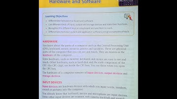 Class 3 Computer💻 Chapter 2 Hardware and Software (Part 1)