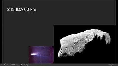 Asteroid & Dwarf Planet Size Comparison