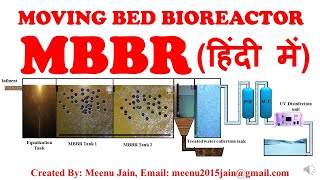 MBBR Moving Bed Bioreactor (हिंदी में) || MBBR Working हिंदी में || Sewage treatment process