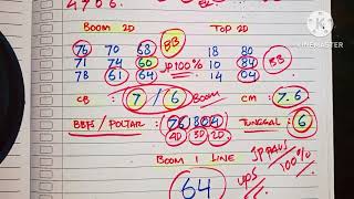 Prediksi Hk Pools 15 Juli 2025 | Bocoran togel Hongkong hari ini | Rumus Hk Jitu malam ini