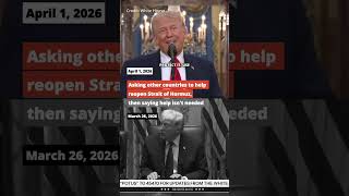Full Trump’s top 5 contradictions about the Iran war Update