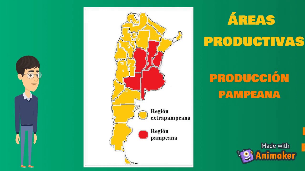 ACTIVIDADES ECONÓMICAS PRIMARIAS EN LA ARGENTINA - YouTube