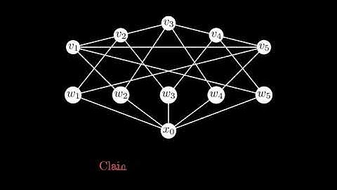 The Mycielski Construction: A Brief Overview and Proof