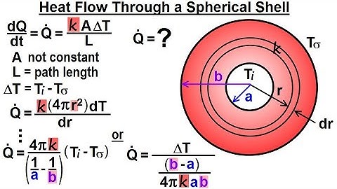 Physics 24A  Heat Conduction Examples (17 of 22) dQ/dt=? Spherical Shell