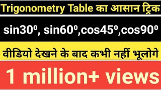 त्रिकोणमिति का Formula Table ka आसान ट्रिक || Trigonometry Table ka easy trick 😲