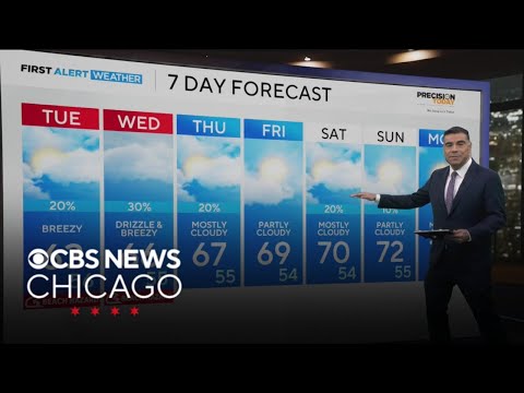 Chicago gets break from rainy weather. How long will it last?