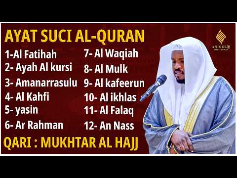Alquran Dengan Suara Yang Sangat Indah -Alfatiha, Alkahfi,Yasin,Alwaqia, Arrahman,Almulk Almoeathat