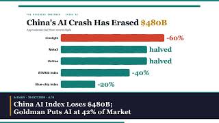 AI Daily: Anthropic's S-1 Shows $16.3B of Half-Year Revenue | 26 Oct
