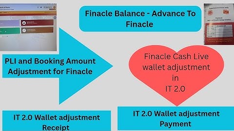 PLI aur Booking Amount Ko Finacle Ke liye Use Kaise karein | Wallet Adjustment right Process #it2.0