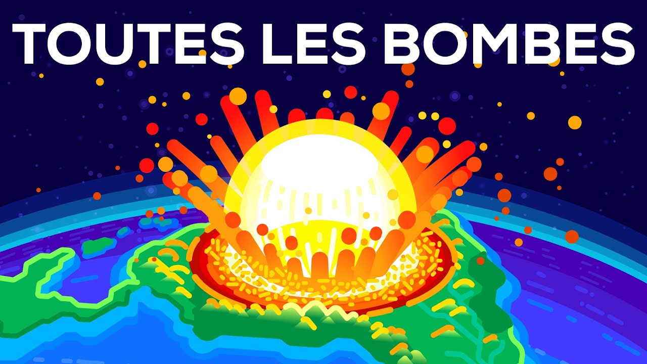 Tout Simplement – Kurzgesagt - série 2