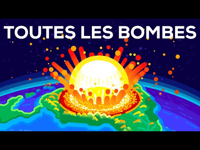 La crise existentielle