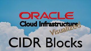 CIDR Block Basics screenshot 1