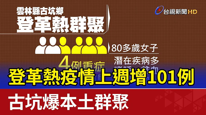 登革热疫情上周增101例 古坑爆本土群聚 - 天天要闻