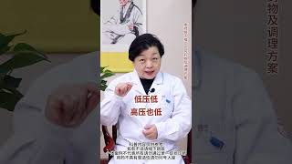 高血压头晕小常识，你真的知道吗？ #高血压  #健康  #涨知识