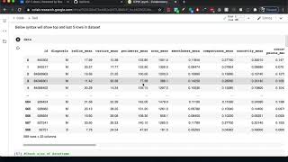Basic Data Analysis part1 using google colab and Pandas