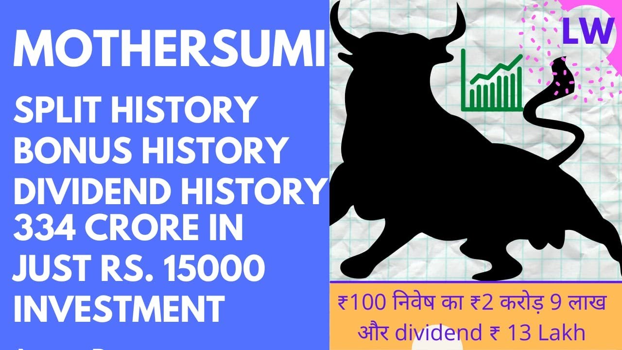 MOTHERSUMI STOCK ANALYSIS | MOTHERSUMI STOCK LATEST NEWS | MOTHERSUMI BONUS HISTORY|MOTHERSUMI SHARE