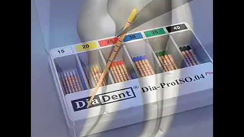 Obturation Of Root Canals Step by Step MyDentCart | Video of obturation dental pathshala