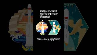 Lunga Marcia 8 - Space Sail Polar (Qianfan) - Wenchang 5/6/2026