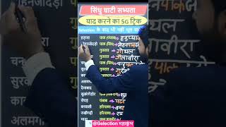 Sindhu Ghati Sabhyata Trick L Gs For Ssc Exams Gs Practice Set Gkgs For All Compeive Exams