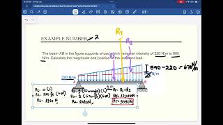 Lesson 4: Resultant of Parallel Force System_Example Number 2