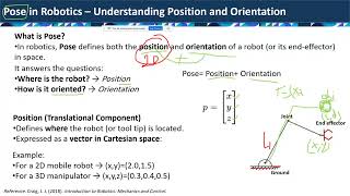 Cognative Ropotics ch4_3_Pose in Robotics–Position, Orientation, Joints & Kinematic Chains Explained