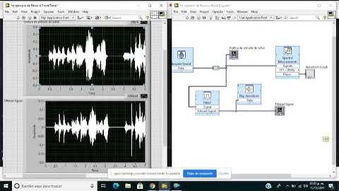 Filtros en labview