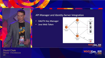 WSO2Con USA 2015 : End-to-end Microservice Architecture with WSO2 IS and WSO2 APIM