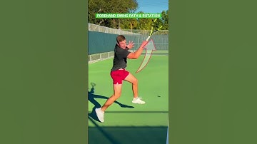 Forehand Swing Path & Rotation