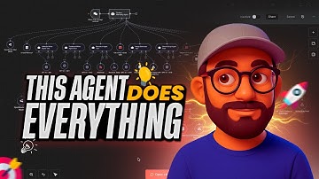 This AI Agent Replaced My Entire Content Marketing Team (n8n tutorial)