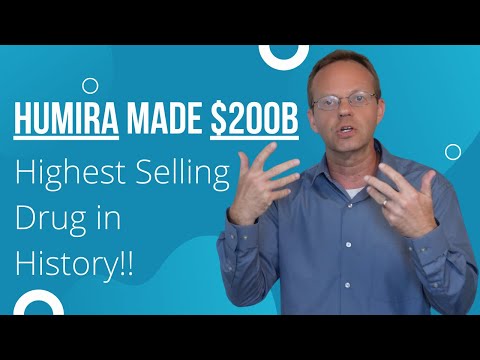 Humira: The Most Financially Successful Drug Ever! Episode cover