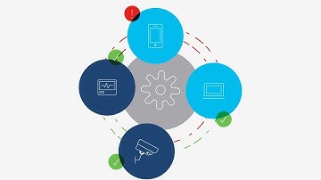 Zero-Trust Networking with Cisco SD-Access: Secure Your Enterprise Network