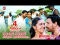 Avatharam malayalam movie official song  konji konji chirichal  dileep lekshmi menon