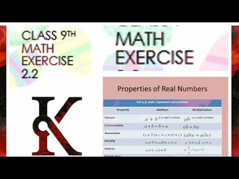 REAL AND COMPLEX NUMBERS, CHAPTER 2 ,EXERCISE 2.2,CLASS 9TH BY ...