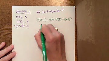 Formal Definition of Independent (PART 1)