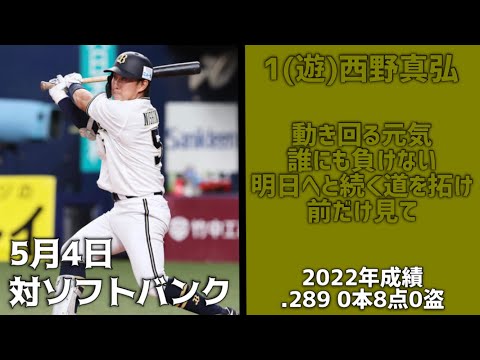 2022年1回だけ4番に座った選手で1-9
