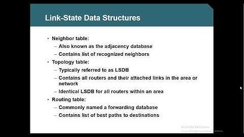 CCNP   Tamil   Part 15  OSPF