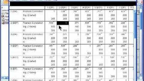 Fit Output Table to One Page - SPSS