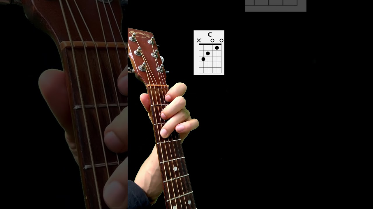 A close-up look at chord changes