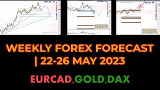 Forex Weekly Forecast | EURCAD,GOLD,DAX | 22ND - 26th May 2023 | By Vladimir Ribakov