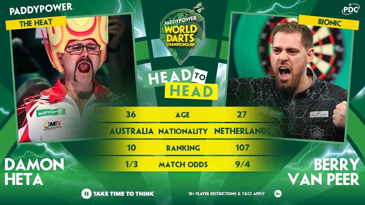 PDC World Darts Championships 2024 ｜Round 3｜Damon Heta Vs Berry Van Peer