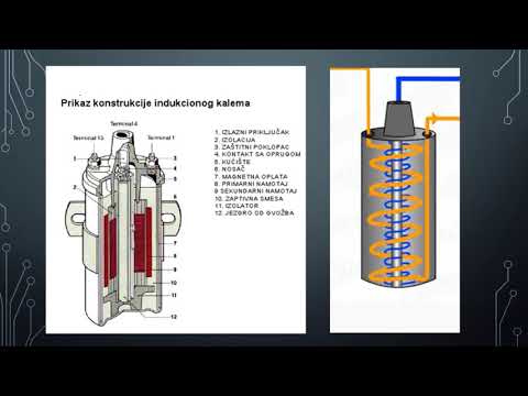 Video: Šta radi rotor za paljenje?
