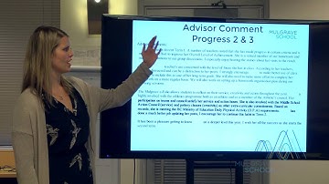 Open Door (MS):  Understanding MYP Assesment