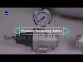 Z-Tide Pressure Sustaining Valve Explained