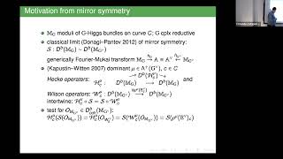 Mirror symmetry and big algebras