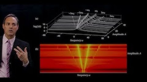 The Poincare-Lindsted Method