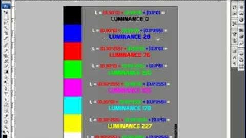 Luminance Histogram - Photoshop Video Tutorial