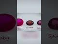 Sapphire vs. Ruby: The TRACE Element That Costs Thousands #shorts